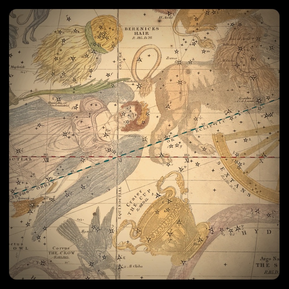 Antique Astrological Print